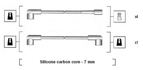 Ignition Cable Kit